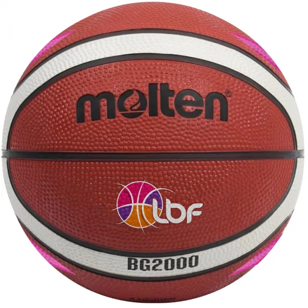 Molten