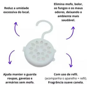 ANTIMOFO E ANTITRACA LIPEX 25G UNID