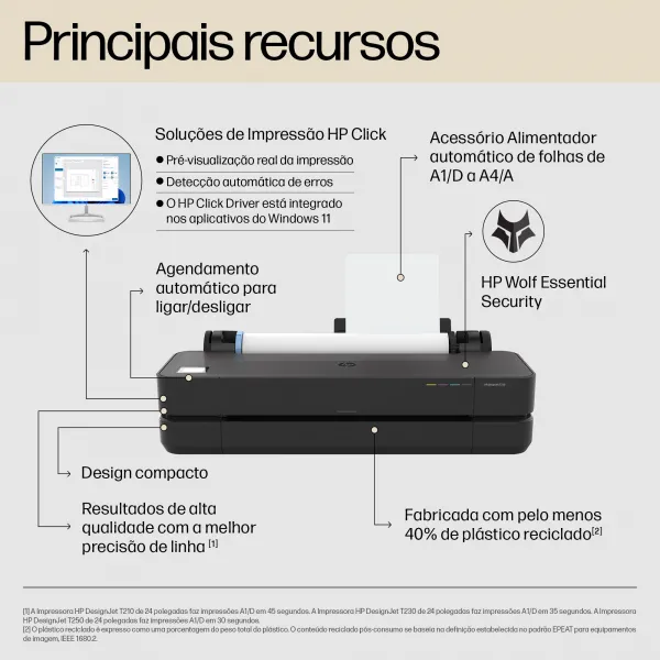 Impressora Plotter HP DesignJet T230 24” ...
